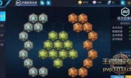 王者荣耀铭文最新爆料,神秘属性觉醒，战力再升级！